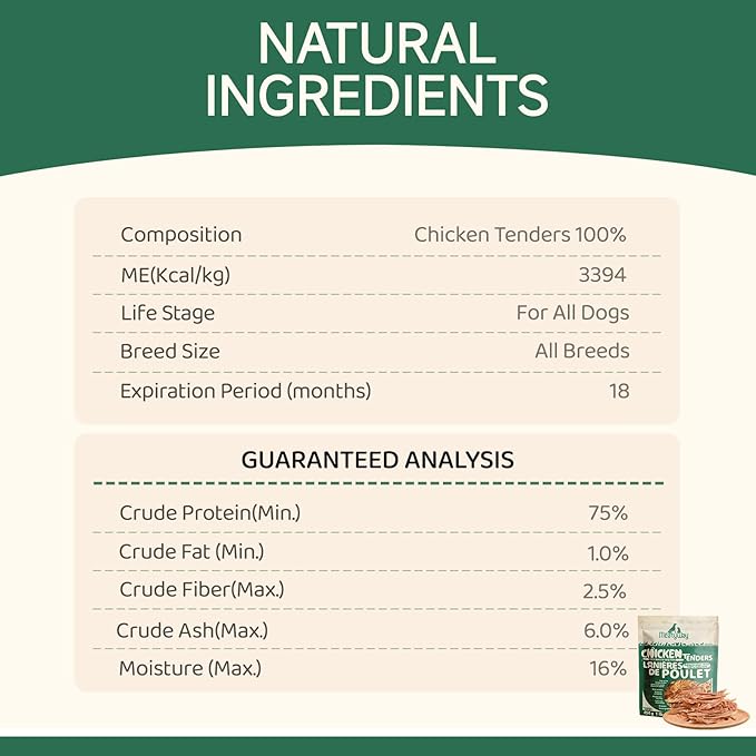 Chicken Jerky Tender Dog Treats, High Protein, Low Fat, 100% Natural Chicken & Grain Free Dog Snacks, Easy to Digest Training Treats, 454g/16 oz. Bag
