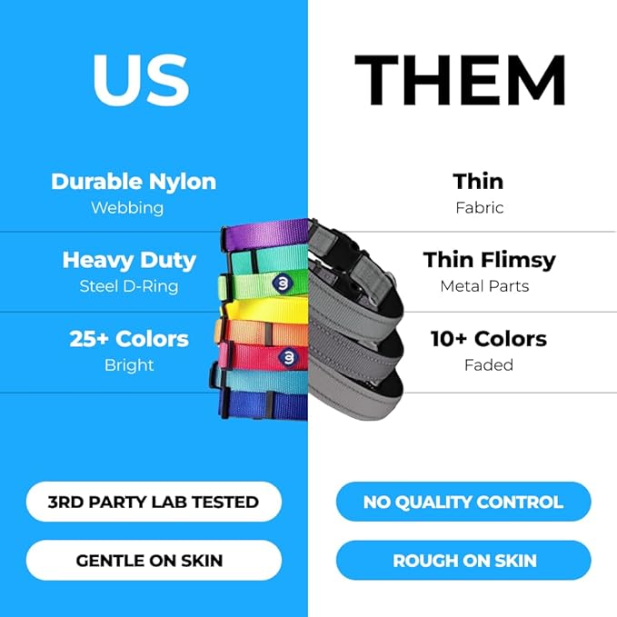 Blueberry Pet Dog Collar - Adjustable Nylon Dog Collars for Medium Dogs | Marinara Blue | Eco-Friendly, Durable, No Chew, Reflective Puppy Collar with D-Ring | Essentials for Active Dogs