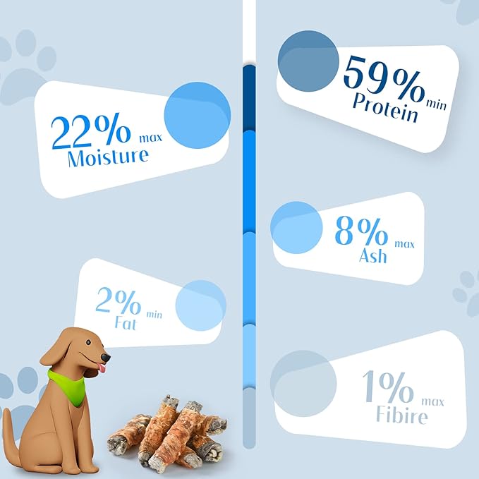 ASMPET Dog Treats, Chicken Wrapped Fish Skins Rich in Omega3 Rawhide-Free Grain-Free High Protein Low Fat Health Dog Bones for Small Medium Large Breeds (5 pcs,10.6 oz)