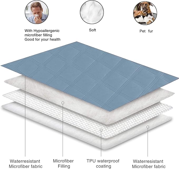 fuguitex Waterproof Dog Blanket Reversible for Small Dogs Resistant Leakproof Washable Couch Cushion Bed Protector Cover for Indoor Furniture Pet Friendly(30"*70",Violet Blue+ Light Blue)