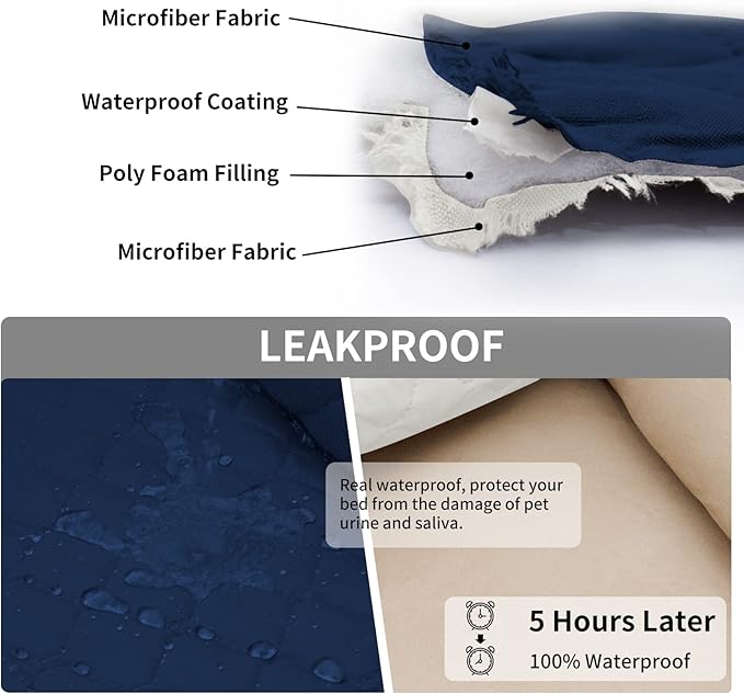 Easy-Going 100% Waterproof Dog Bed Cover Reversible Leak Proof Couch Cover Washable Sofa Cover Furniture Protector Blanket for Pets Kids Children Dog Cat (110x90 Inch, Navy/Ivory)