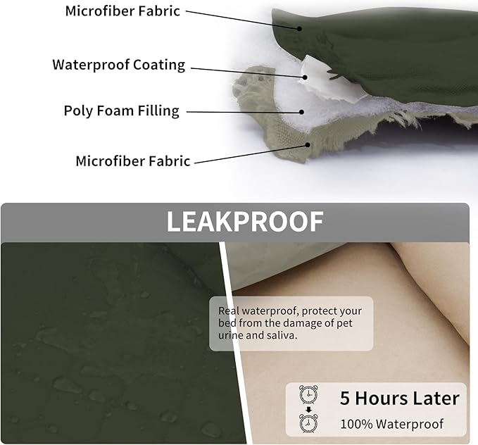 Easy-Going 100% Waterproof Dog Bed Cover Reversible Leak Proof Couch Cover Washable Sofa Cover Furniture Protector Blanket for Pets Kids Children Dog Cat (102x90 Inch, Army Green/Beige)
