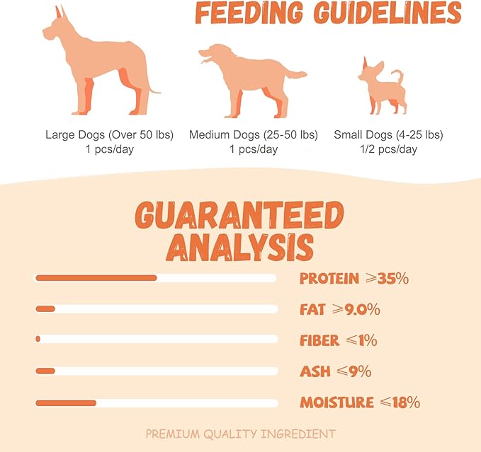 Dog Treats Large Breed, Chicken Duck Big Roll with Rawhide Stick, Healthy and Chews Long Lasting High Protein Training Treats, Triple Flavor Chewy Snacks for Medium Large Dogs 4 Counts