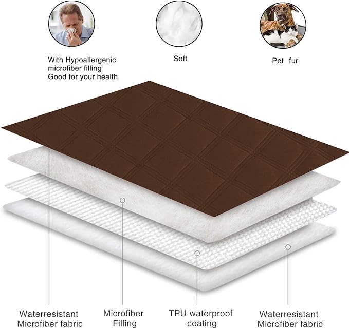 fuguitex Waterproof Dog Blanket Reversible for Small Dogs Resistant Leakproof Washable Couch Cushion Bed Protector Cover for Indoor Furniture Pet Friendly（52"*82",Brown+Chocolate