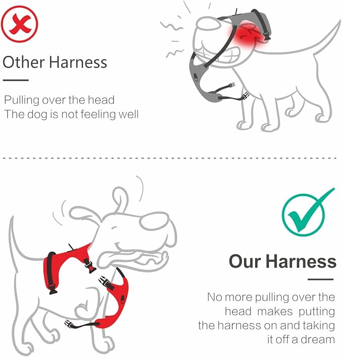 PoyPet No Pull Dog Harness, [Release on Neck] Reflective Adjustable No Choke Pet Vest with Front & Back 2 Leash Attachments, Soft Control Training Handle for Small Medium Large Dogs(Red,XS)