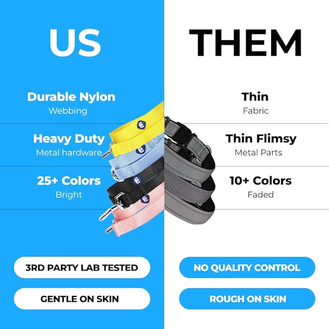 Blueberry Pet Essentials Durable Classic Dog Leash | Basic Nylon Dog Leash | 5ft. x 3/4" Medium Dog Leash | Chambray Blue Dog Leash | Standard Dog Leashes & Lightweight Dog Leash for Training