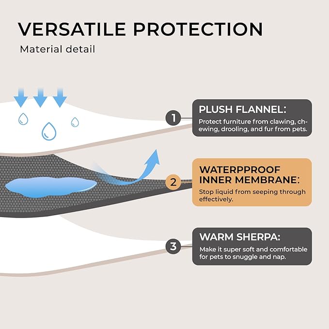 Luciphia Waterproof Blanket for Large Dogs Liquid Proof Furniture Protector Washable Pet Reversible Bed Cover for Couch Soft Sherpa Fleece Cat Blanket for Small Medium Khaki X-Large（85" x 57"）