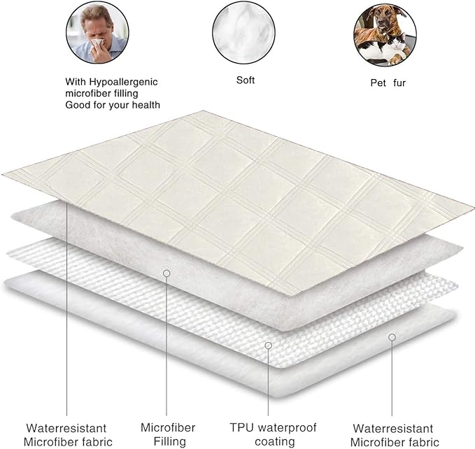 fuguitex Waterproof Dog Blanket Reversible for Small Dogs Resistant Leakproof Washable Couch Cushion Bed Protector Cover for Indoor Furniture Pet Friendly（82"*82",Baby Pink+Cream