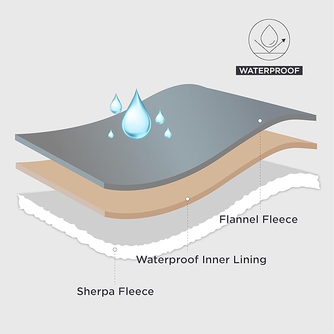 Bedsure Waterproof Dog Blankets for Extra Large Dogs - XL Cat Blanket Washable for Couch Protection, Sherpa Fleece Puppy Blanket, Soft Plush Reversible Throw Furniture Protector, 50x60, Light Grey