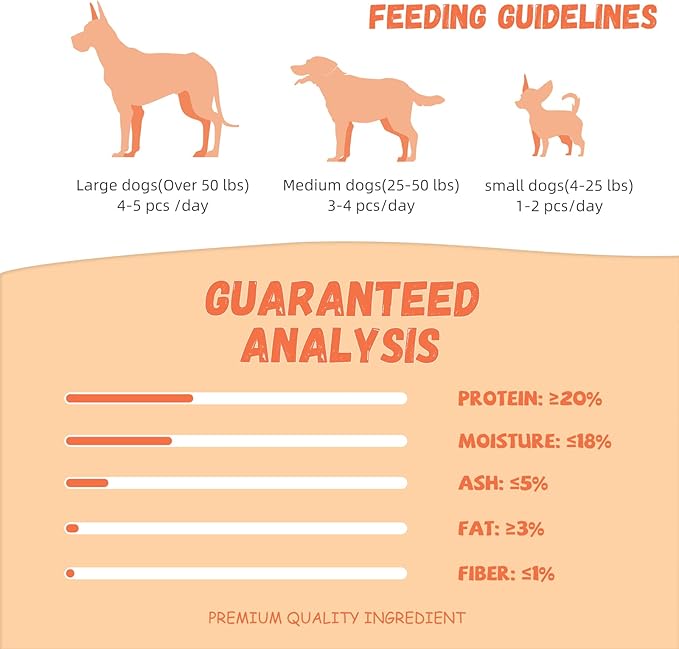 Dog Treats Pumpkin Biscuits Chicken Wrapped, Low Fat Healthy Chewy Training Treats for Small Medium Large Dogs