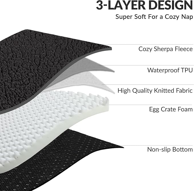 Patas Lague Orthopedic Dog Bed for Medium Dogs, Waterproof L Shaped Medium Pet Sofa Beds with Removable Washable Cover, Soft Comfortable Pet Couch Mat with Nonskid Bottom, 30''X20'' Black