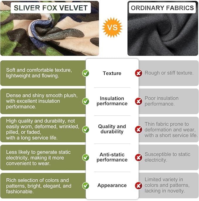 BEAUTYZOO Dog Hoodie for Small Medium Dogs Puppy, Soft Fleece Dog Sweater Cold Weather Coats with Pocket, Pet Outfits Hooded Sweatshirt Chihuahua Cat Jacket Clothing Warm Camo French Bulldog Clothes