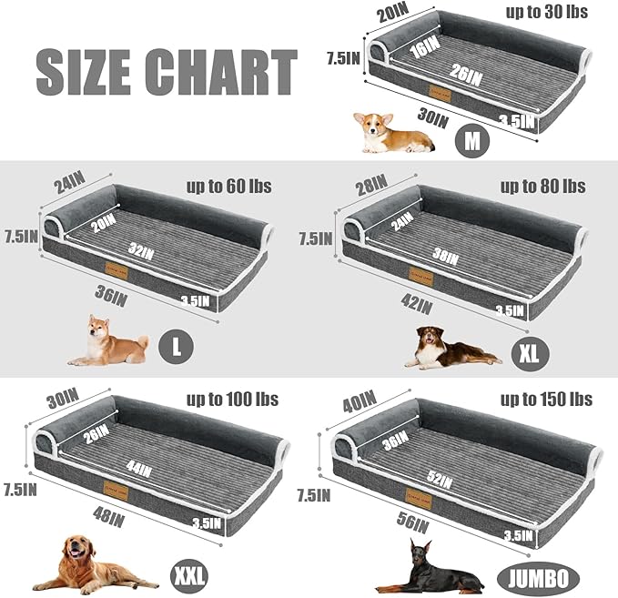 Patas Lague Orthopedic Dog Bed for Medium Dogs 36''X24'', Waterproof Comfortable L Shaped Medium Non-Slip Soft Warm Pet Sofa Sleep Bed mat with Removable Washable Cover, Grey