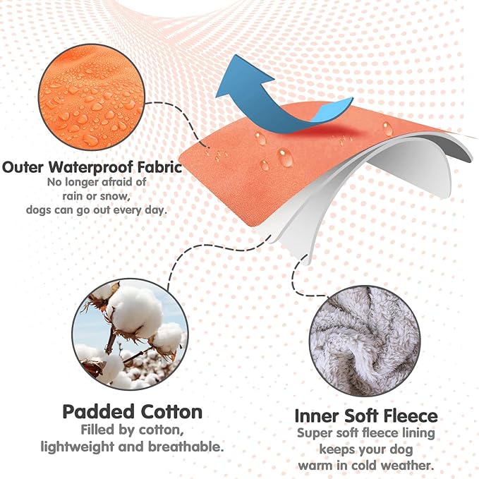 Dogs Thick Toasty Warm Coat, Zip Up Windproof Winter Snowsuit with Harness, Reflective Fleece Lined Dog Jacket for Medium Large Dogs, LightGreen,30