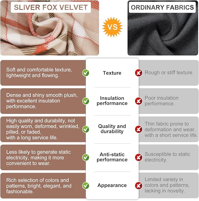 BEAUTYZOO Plaid Dog Hoodie for Small Medium Large Dogs, British Style Soft and Warm Dog Sweater with Leash Hole, Hooded Cold Weather Clothes, Dog Sweatshirt, Outfits, Winter Coat for Puppy Girls Boys