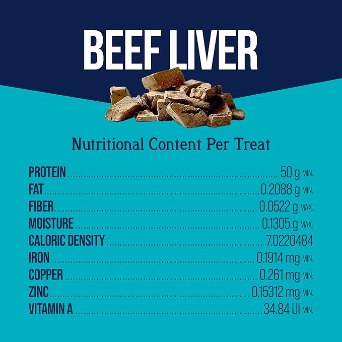 Stewart Freeze Dried Beef Liver (2 oz)