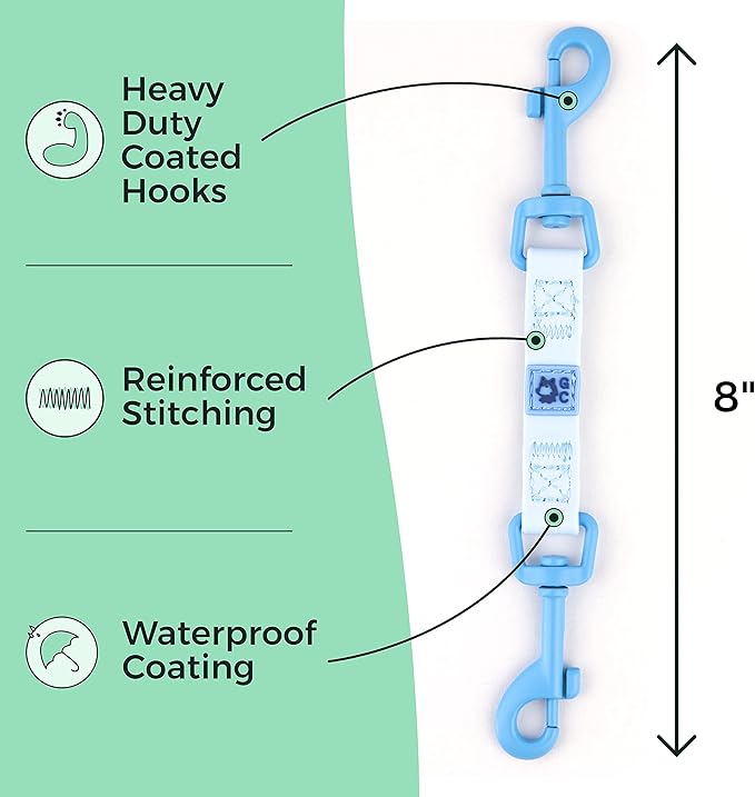 Gentle Creatures Collar Companion - Reinforced, Waterproof Poly Backup Clip for Dog Harness and Collar Safety Clip