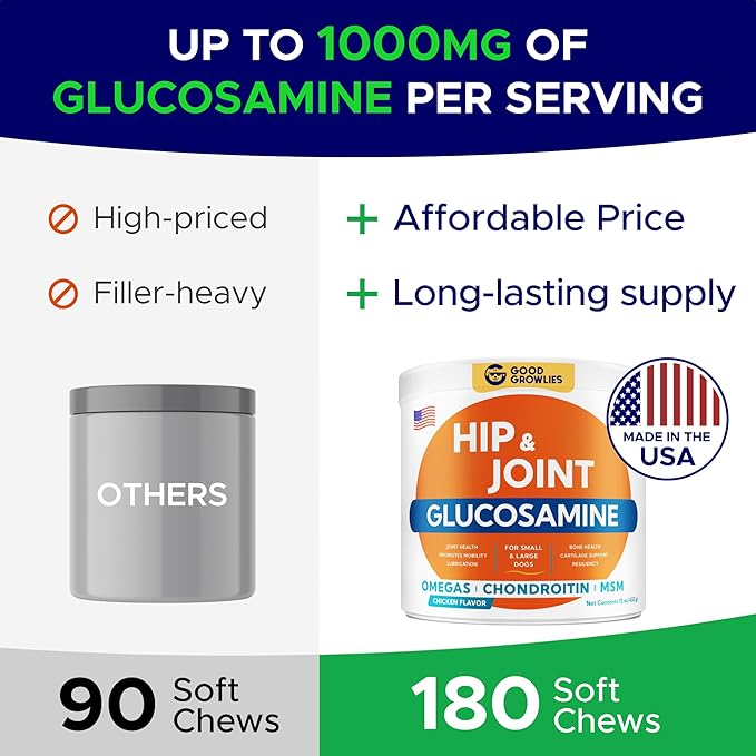Glucosamine for Dogs Hip & Joint Supplement - Chondroitin, Omega-3, MSM - Joint Health & Pain Relief - Senior & Large Dogs - Made in USA - 180 Mobility Chews