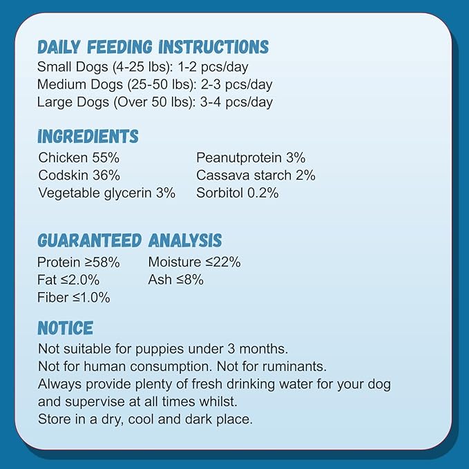 Chicken Wrapped Cod Fish Skin Stick Dog Treats, Healthy High Protein Omega3 Cod Twist Dog Chews Real Chicken Wrap Teeth Cleaning for Large Medium Small Pets 10.58 OZ