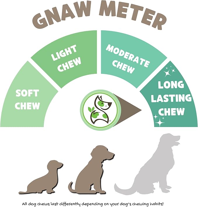 Nature Gnaws Beef Tendon Wraps for Dogs (5 Count) - Long Lasting for Aggressive Chewers - Natural Beef Dog Chew Bones - Rawhide Free