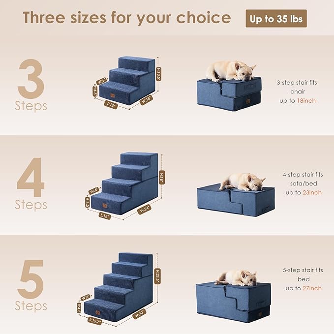 EHEYCIGA Dog Stairs for High Bed 22.5”H, 5-Step Dog Steps for Bed, Pet Steps for Small Dogs and Cats, Non-Slip Balanced Pet Ramp Indoor, Navy Blue