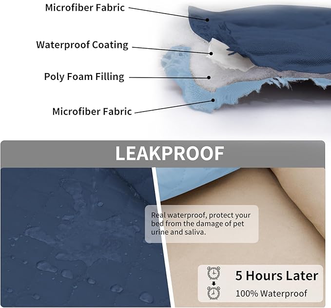 Easy-Going 100% Waterproof Dog Bed Cover Reversible Leak Proof Couch Cover Washable Sofa Cover Furniture Protector Blanket for Pets Kids Children Dog Cat (102x90 Inch, Dark Blue/Light Blue)