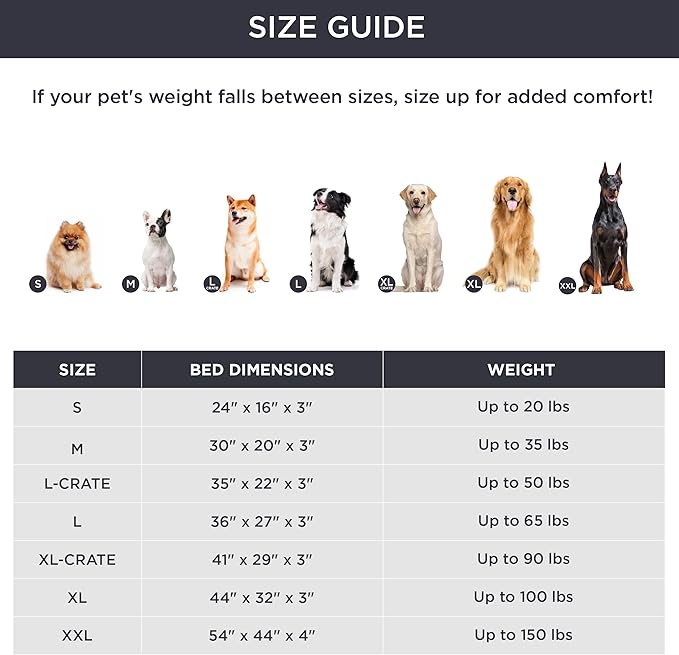 Bedsure Large Dog Bed for Crate - Orthopedic Waterproof Puppy Beds with Removable Washable Cover, Egg Crate Foam Pet Mat, Suitable for Pet Up to 50 lbs