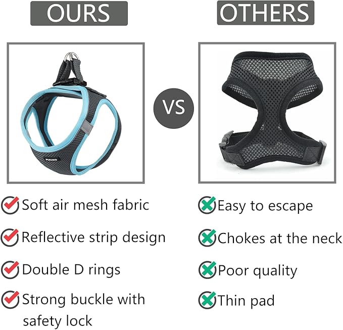 Dog Harness for Small Dogs No Pull, Puppy Harness and Leash Set, Easy Walk Dog Harness for Walking, Grey& Blue, S