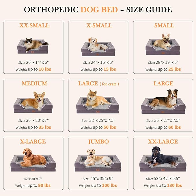 Comfort Expression Large Dog Beds Waterproof Orthopedic Foam Dog Sofa Beds Comfy Pet Bed with Washable Removable Cover & Non-Slip Bottom(Large,Purple)