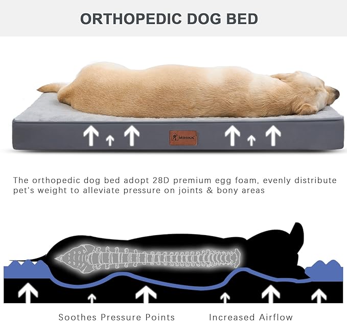 MIHIKK Waterproof Dog Beds Large Sized Dog Orthopedic Dog Beds for Crate with Removable Washable Cover Egg-Crate Foam Pet Pad Mat with Anti-Slip Bottom, 41x27 Inch, Light Grey