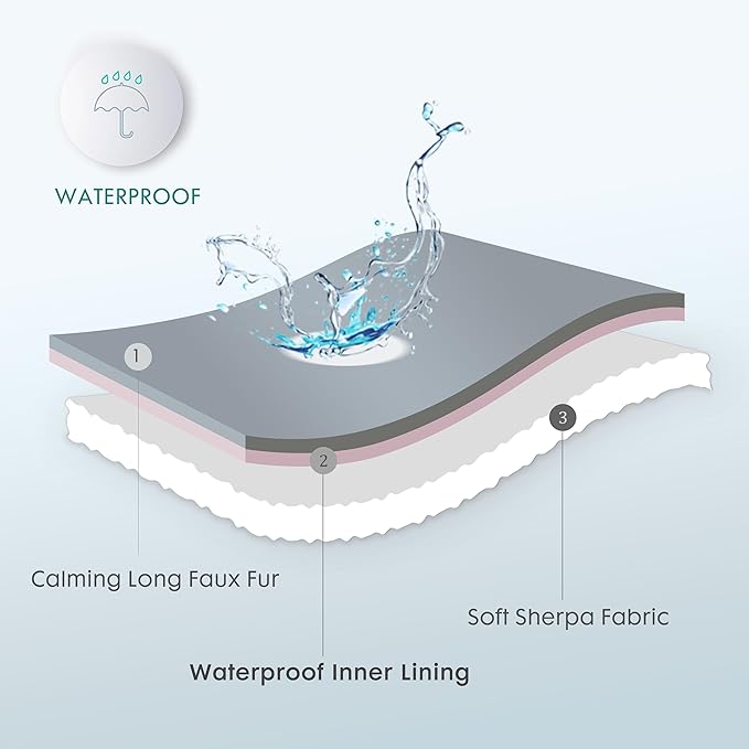 gogobunny Waterproof Dog Blanket for Large Dogs, Cats, Puppy, Reversible Faux Fur Pet Throw Blanket, Washable, Calming Furniture Protection for Sofa Bed (33x77 Inch (Pack of 1), Cream)