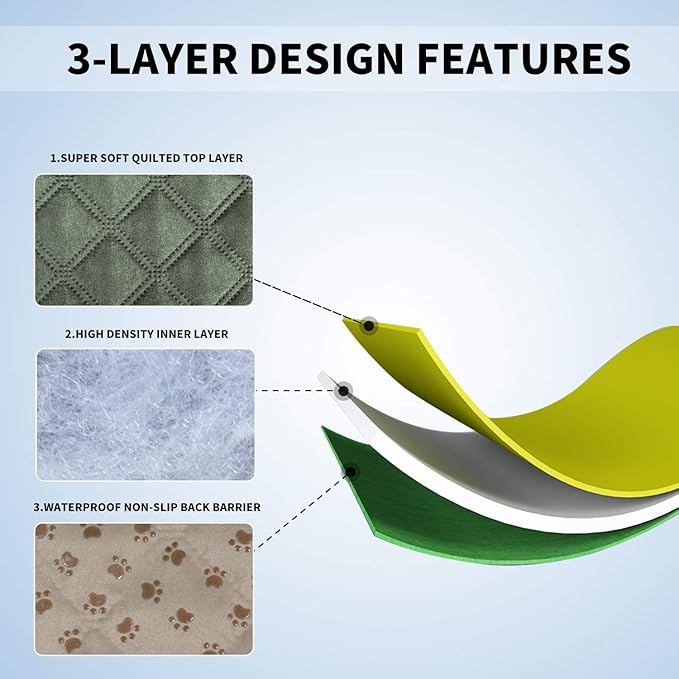 Easy-Going 100% Waterproof Dog Bed Cover, Non-Slip Pet Blanket for Furniture, Washable Couch Cover, Repleasement Sofa Cover (120X82 in,Greyish Green)