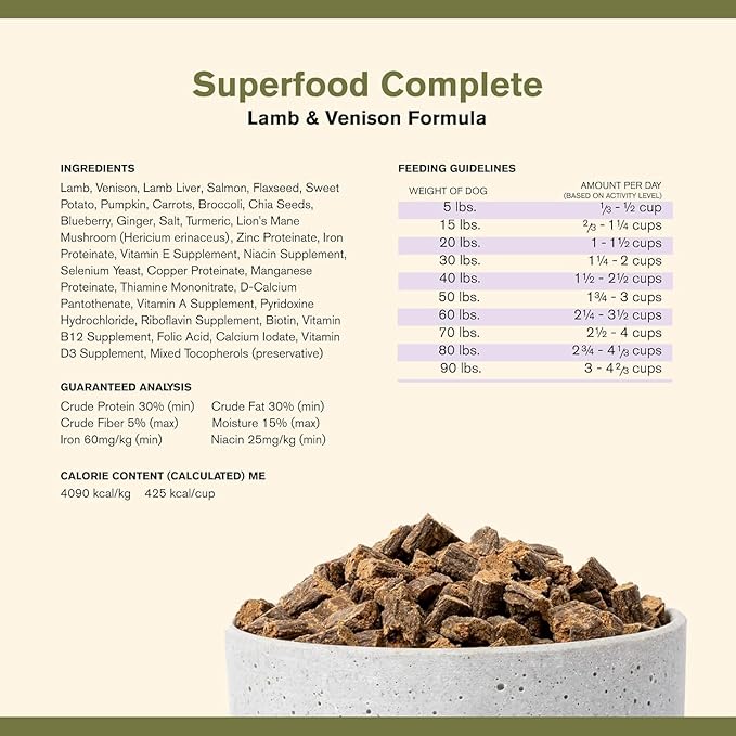 by Katherine Heigl- Superfood Complete, Air-Dried Adult Dog Food - High Protein, Zero Fillers, Superfood Nutrition (64 Ounce (Pack of 4), Lamb & Venison)