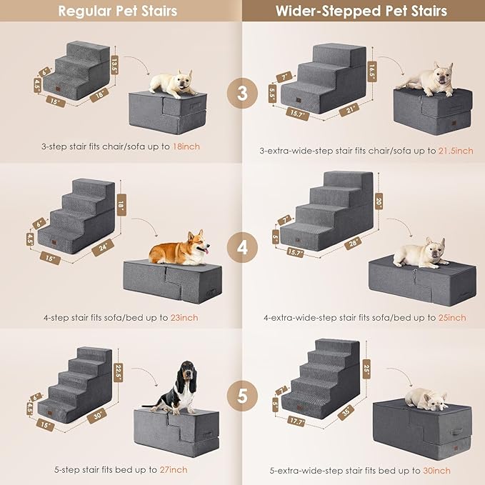 EHEYCIGA Dog Stairs for Small Dogs 16.5”H, 3-Step Extra Wide Dog Steps for Couch Sofa and Chair, Pet Steps for Small Dogs and Cats, Non-Slip Balanced Pet Ramp, Grey