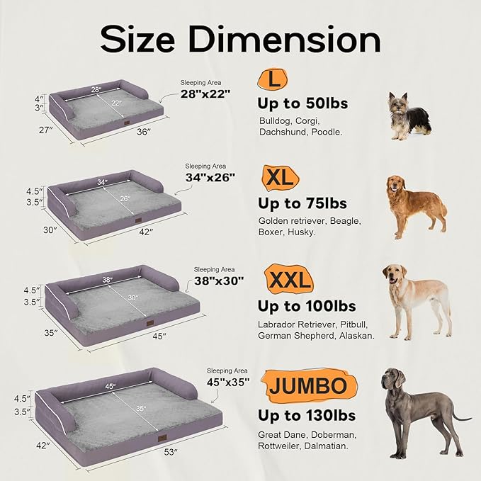 Orthopedic Large Dog Bed Washable, Orthopedic Dogs Bed with Removable Bolsters, Washable Dog Beds Cover for Extra Large Dogs, Waterproof Pet Beds and Non-Slip Bottom