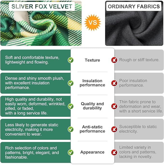 BEAUTYZOO Plaid Hoodie for Small Medium Large Dogs, British Style Soft Warm Sweater With Leash Hole, Hooded Cold Weather Clothes, Sweatshirt, Outfits, Winter Coat for Puppy Girls Boys