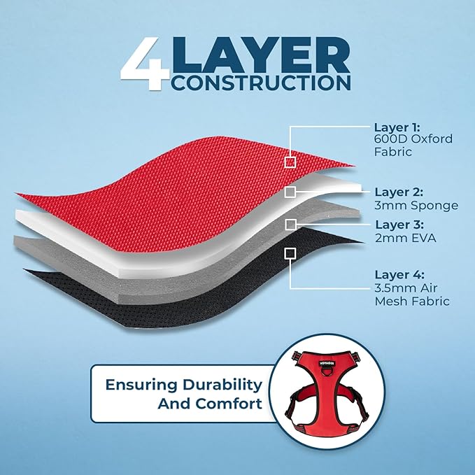 Dog Harness Dual Leash Attachment No-Pull Control Adjustable Soft but Strong Pet Harness for Medium and Large Dogs with 3M Reflective Technology - Harness Leash Set (Red Lattice), XS