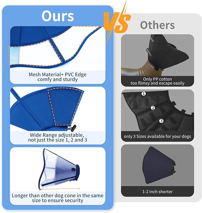 Soft Dog Cone for Dogs After Surgery, Breathable Pet Recovery Collar for Large Medium Dogs, Adjustable Dog Cone Collar, Elizabethan Collar (L, Blue)