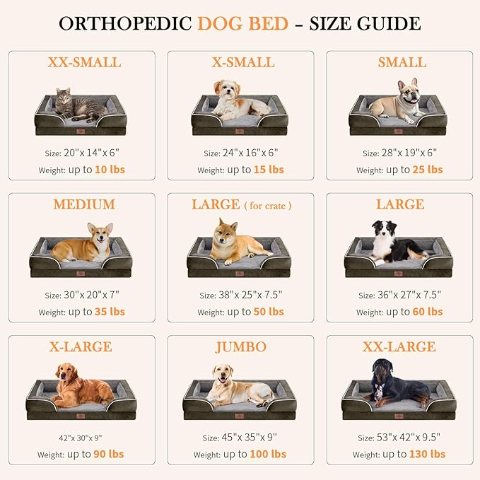 Comfort Expression Small Dog Beds Waterproof Orthopedic Foam Sofa Beds for Small Dogs Comfy Pet Bed with Washable Removable Cover & Non-Slip Bottom(XX-Small,Dark Green)