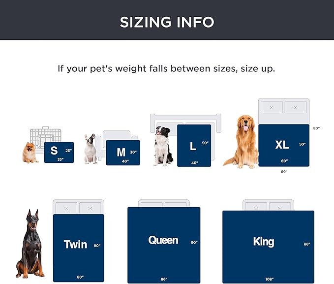 Bedsure Waterproof Blanket for Bed - Sherpa Fleece Waterproof Dog Blankets for Large Dogs, Pet Blankets for Bed/Couch/Dog Crate, Soft Plush Reversible Furniture Protector, Queen Size, 90"x86", Camel