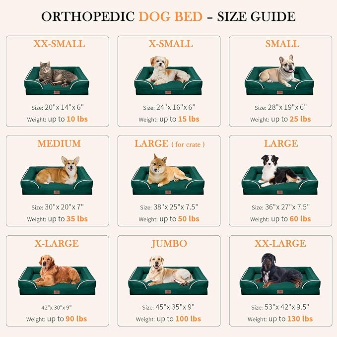 Comfort Expression Large Dog Beds Waterproof Orthopedic Foam Dog Sofa Beds Comfy Pet Bed with Washable Removable Cover & Non-Slip Bottom(Large,Emerald)