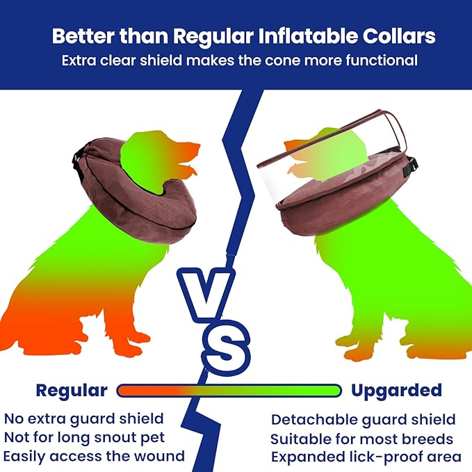 BARKLESS Dog Cone, Inflatable Dog Cone After Surgery for Small Medium Large Breeds, Soft Surgery Collar with Enhanced Anti-Licking Guard Shield for Pets, Protective Donut Collar