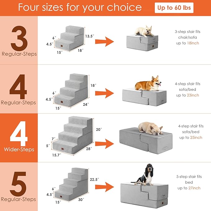 EHEYCIGA Dog Stairs for Bed 20”H, 4-Step Extra Wide Dog Steps for High Bed, Pet Steps for Small Dogs and Cats, Non-Slip Balanced Pet Ramp, Light Grey