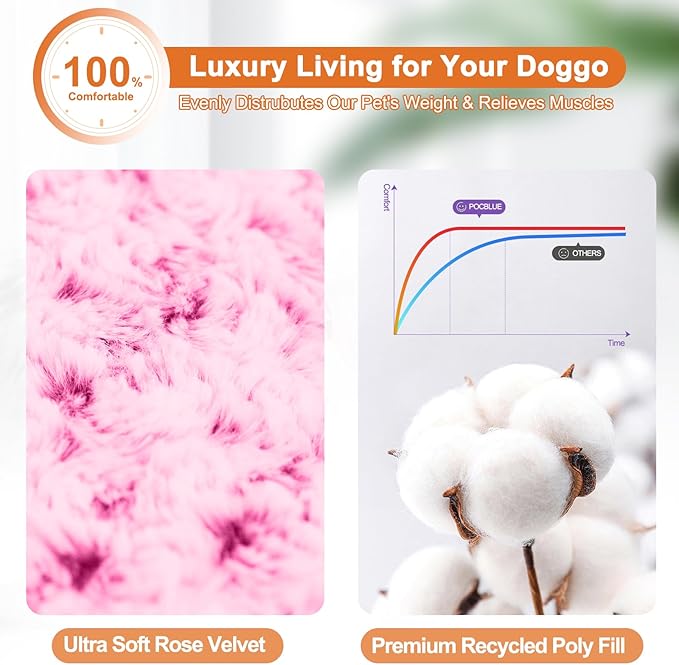 POCBLUE Deluxe Washable Dog Bed for Small Dogs Dog Crate Mat 24 inch Comfy Fluffy Kennel Pad Anti-Slip for Dogs Up to 25 lbs, 24" x 17", Pink