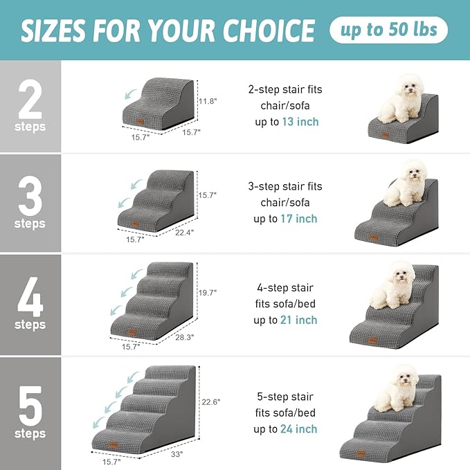 Dog Stairs for High Bed 22.6" H, Small Dog Step for Puppy, Older or Cat, Curved Ramp for Car, Ladder with High Density Foam, Lightweight, Durable, 15.7x33x22.6 inch, 5 Step, Light Grey