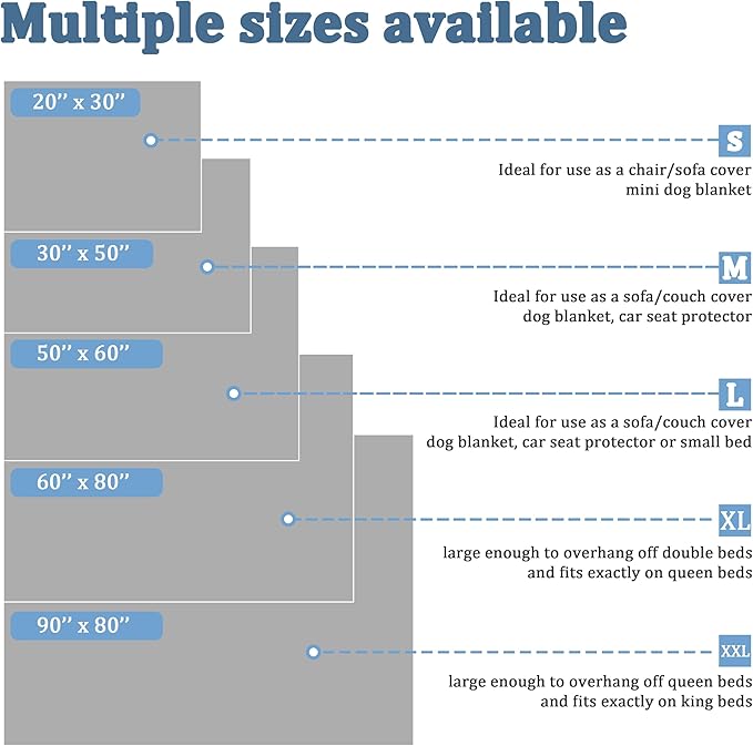 Kritter Planet Waterproof Puppy Blanket for Small Dogs, Pee Proof Sherpa Fleece Pet Blanket, Reversible Cover for Couch Bed, Liquid Proof Furniture Protector