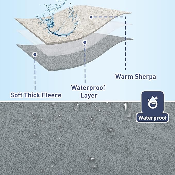 Kritter Planet Waterproof Puppy Blanket for Small Dogs, Pee Proof Sherpa Fleece Pet Blanket, Reversible Cover for Couch Bed, Liquid Proof Furniture Protector