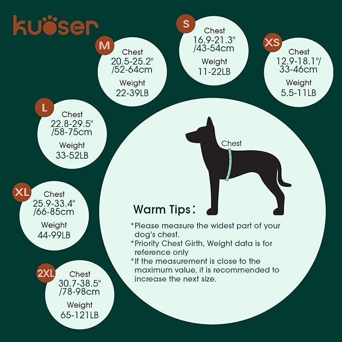 Kuoser Dog Life Jacket XL, High Flotation Dog Life Vest for Swimming Boating, Reflective Dogs Swimsuit Lifejacke with Double Rescue Handle, Superior Buoyancy Dogs Swimming Vest for Doggie Blue, XL