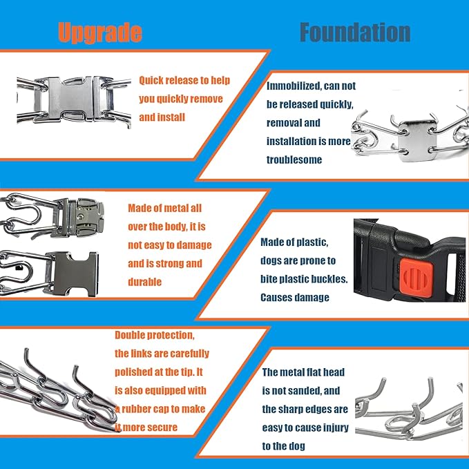 Dog Collar, Adjustable Dog Collar with Comfort Cap for Collars of Small, Medium and Large Dogs(XL(21-24" Neck, 4.0mm), Silver)