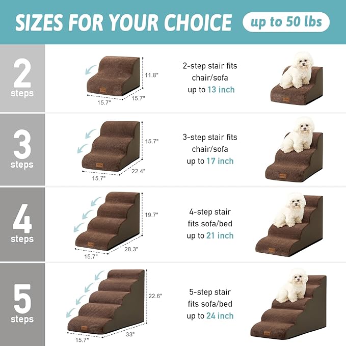 Dog Stairs for High Bed 22.6" H, Small Dog Step for Puppy, Older or Cat, Curved Ramp for Car, Ladder with High Density Foam, Lightweight, Durable, 15.7x33x22.6 inch, 5 Step, Brown
